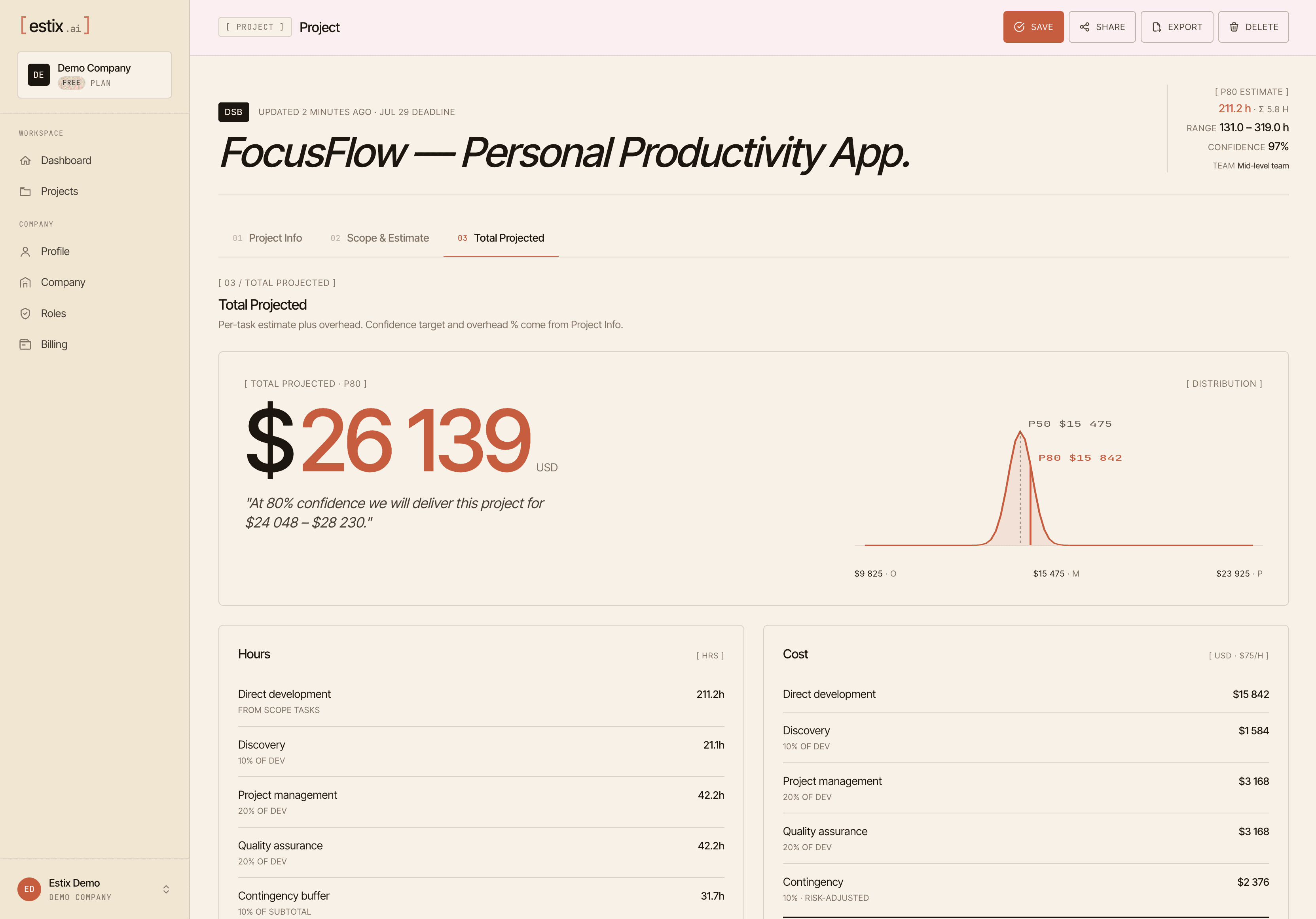 Estix.ai — total projected cost with PERT distribution and confidence band